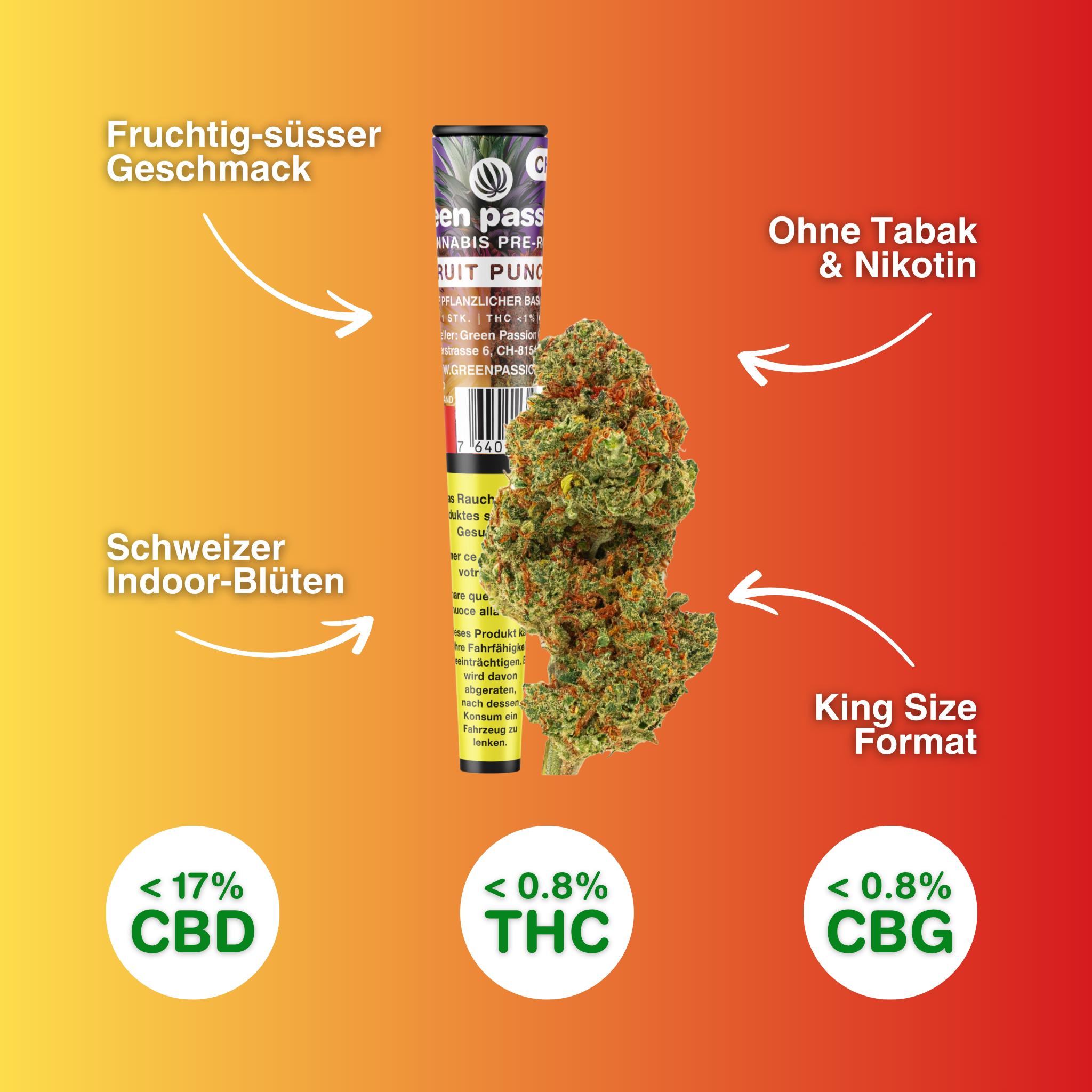 Fruit Punch Pre-Rolls CBD Joint mit Schweizer Indoor-Blüten, fruchtig-süßem Geschmack, ohne Tabak und Nikotin, im King Size Format.