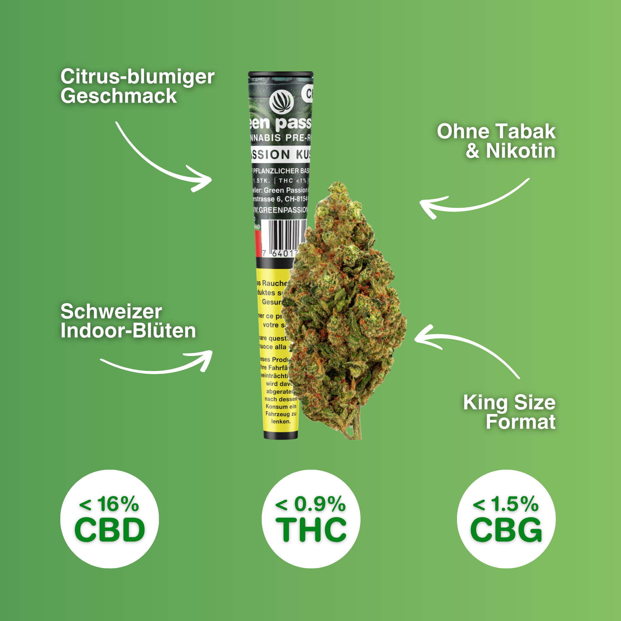 Passion Kush Pre-Rolls zeigen eine King Size CBD-Blüte mit citrus-blumigem Geschmack, Schweizer Indoor-Anbau, ohne Tabak und Nikotin.