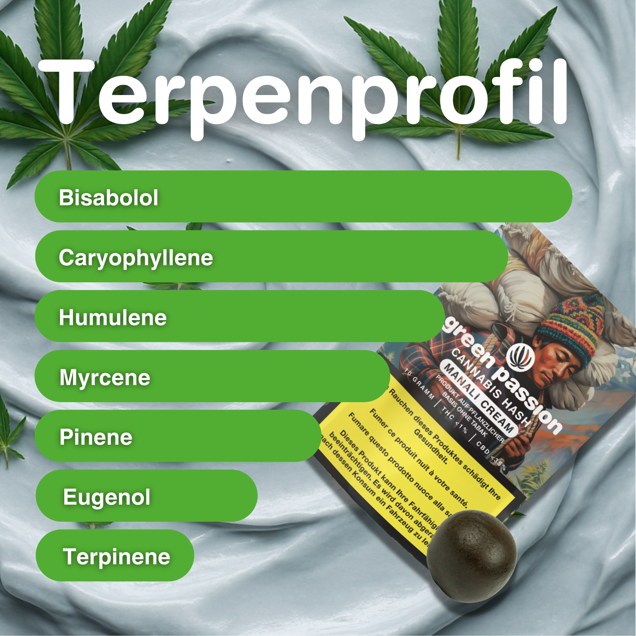 Profil terpénique du Manali Cream Hash de CBD Indoor avec feuille de cannabis, emballage et boule de hasch brune sur fond gris.