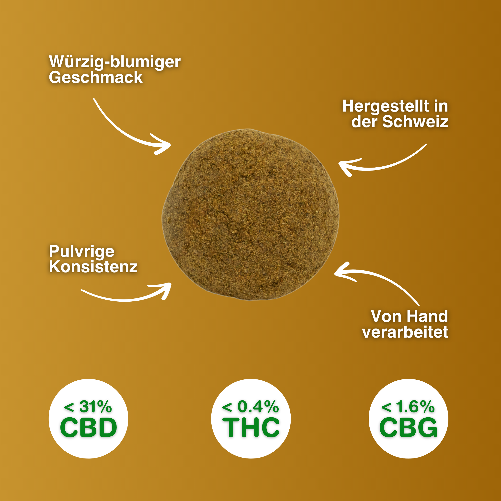 Super Pollen CBD Hash Indoor zeigt eine kugelförmige, pulverige Substanz mit würzig-blumigem Geschmack, handverarbeitet in der Schweiz.