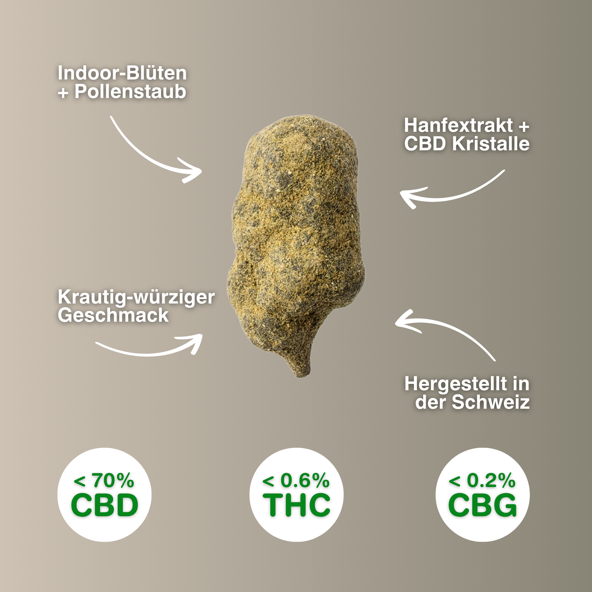 CBD Moonrocks mit Hanfextrakt und Kristallen, indoor gezüchtet, krautig-würziger Geschmack, aus der Schweiz, CBD <70%, THC <0,6%, CBG <0,2%.