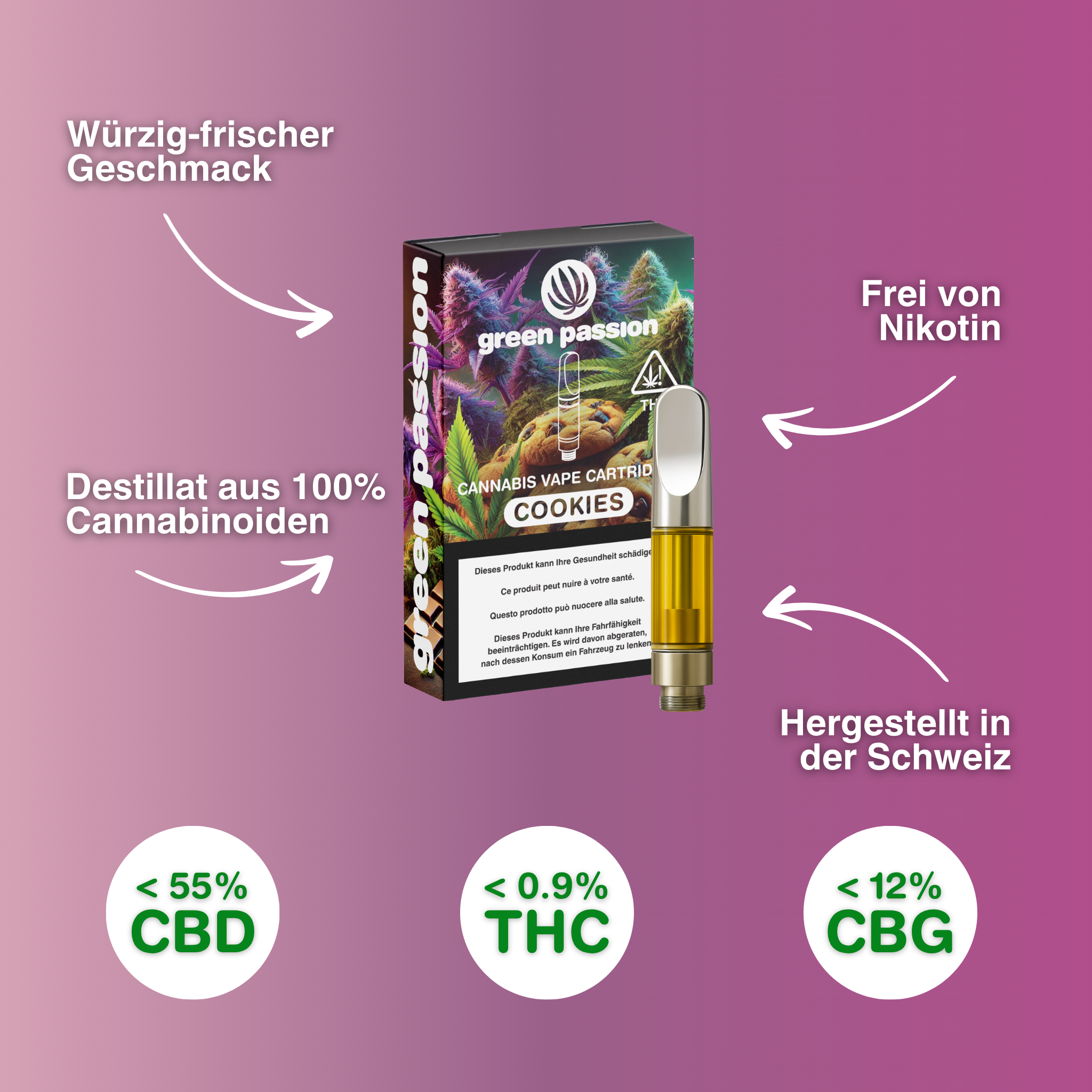 CBD Vape Cartridge Cookies (55% CBD) in Verpackung, mit Informationen zu Geschmack, Cannabinoidgehalt und Herkunft, vor lila Hintergrund.