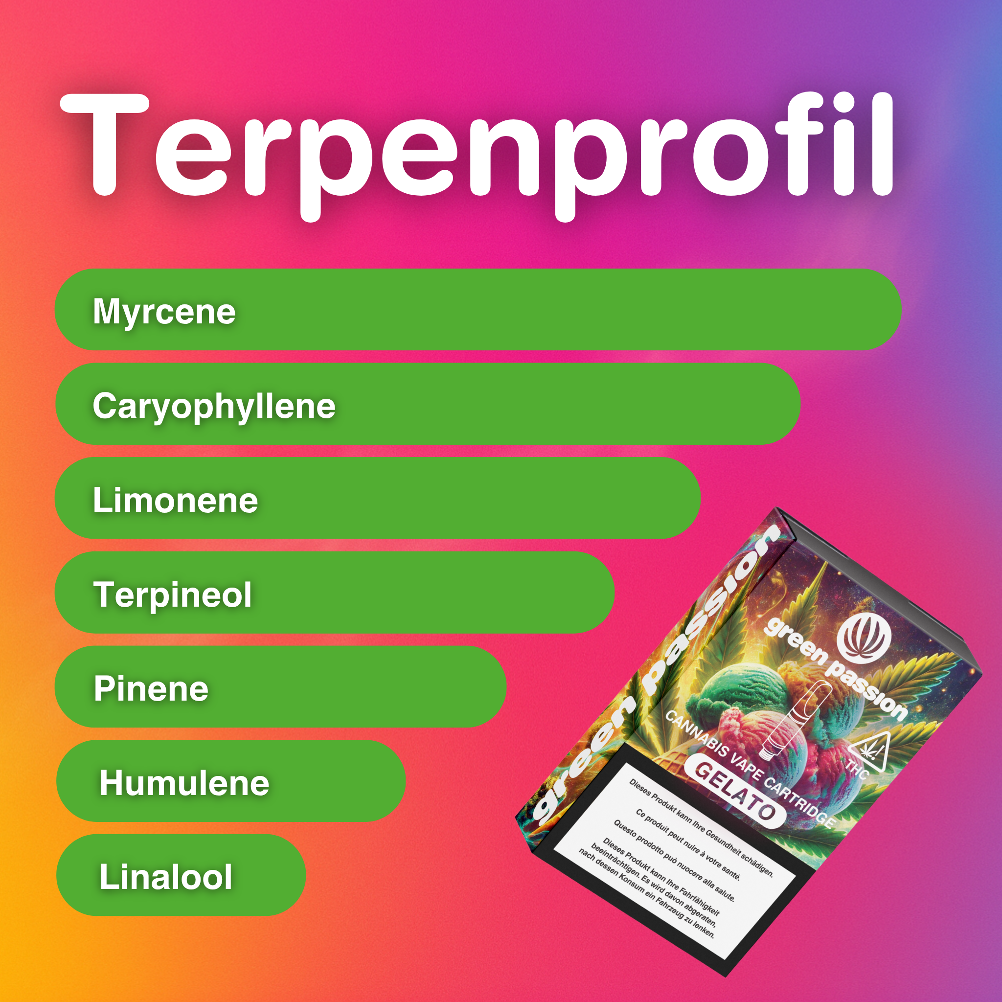 Buntes Bild zeigt Terpenprofil der CBD Vape Cartridge Gelato mit Myrcene, Caryophyllene und mehr, neben der Verpackung auf farbigem Hintergrund.