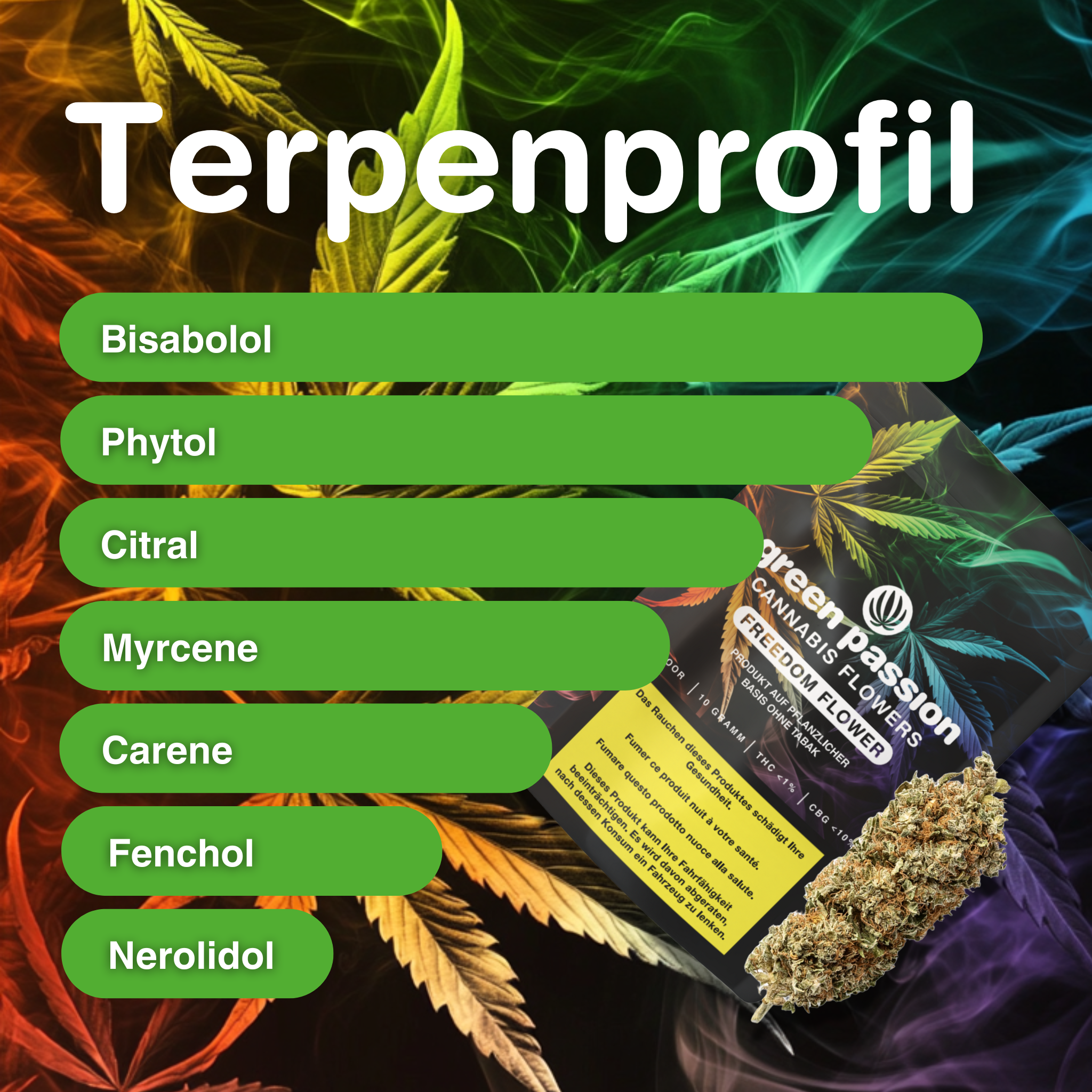 Emballage de Freedom Flower fleurs de CBG indoor avec profil terpénique sur fond coloré, montrant des terpènes comme le bisabolol et le myrcène.