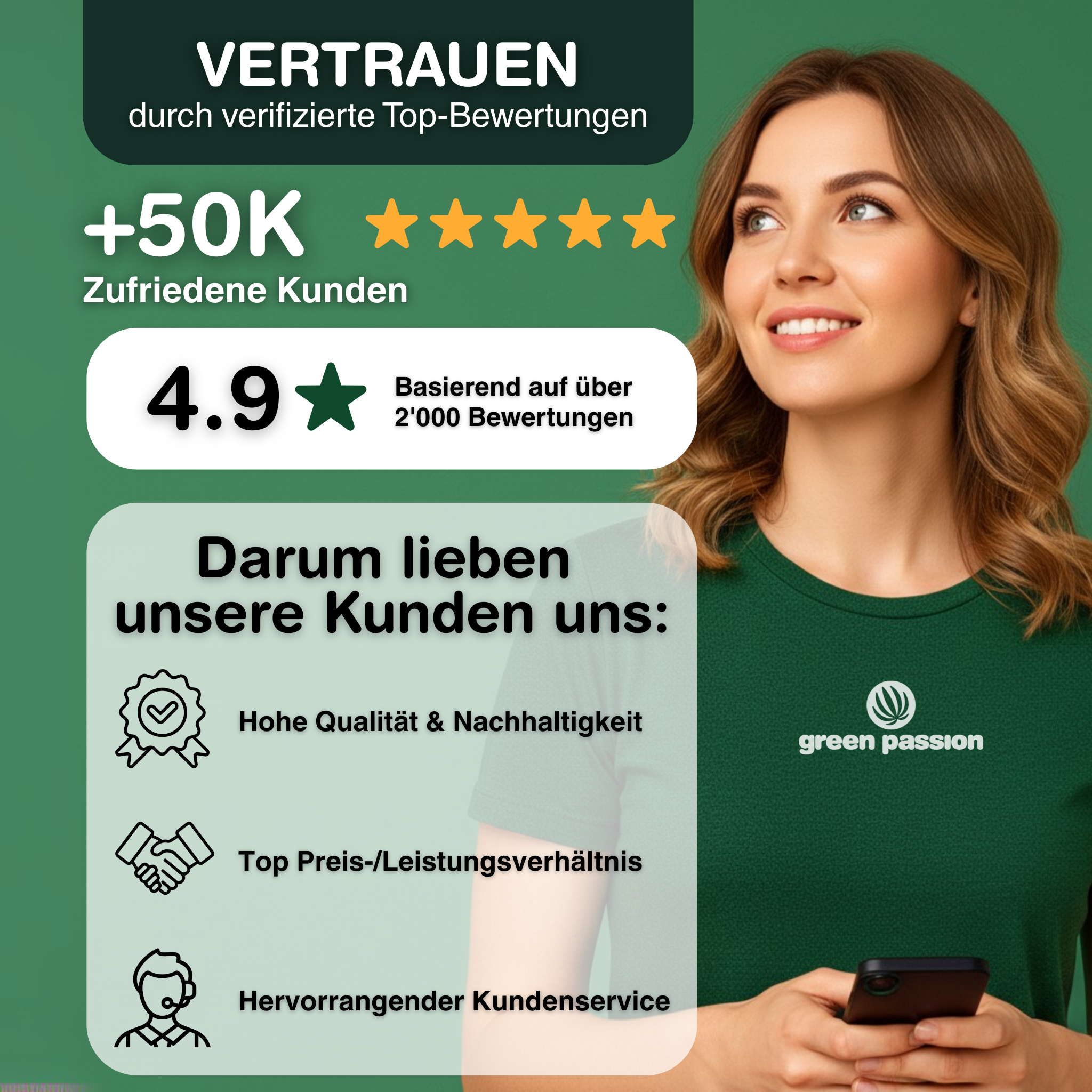 30% CBD Öl Vollspektrum mit Hanfsamenöl, 10ml