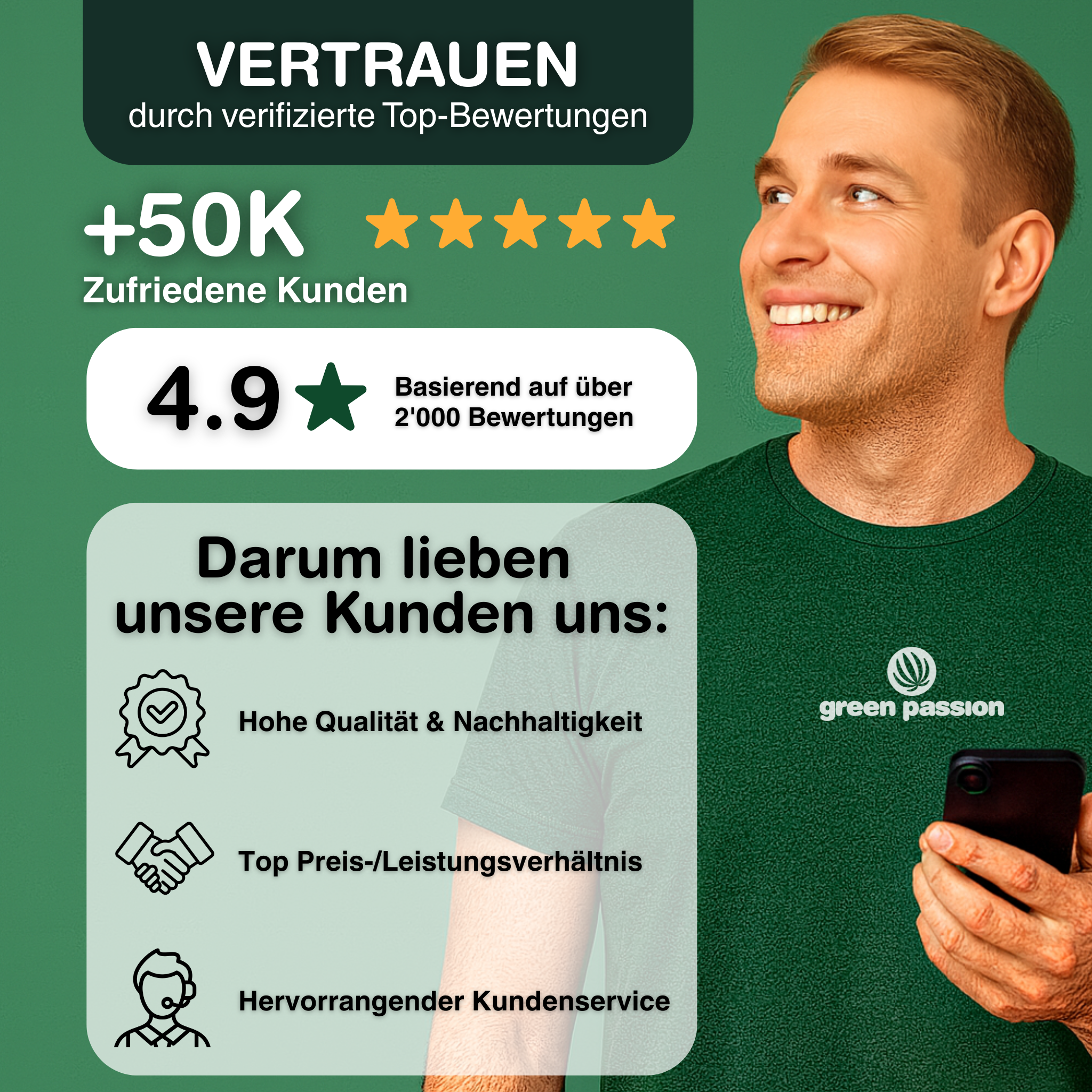 Mann in grünem Shirt mit Handy, daneben Text über Kundenzufriedenheit und Bewertungen für Manali Cream CBD Hash Indoor.