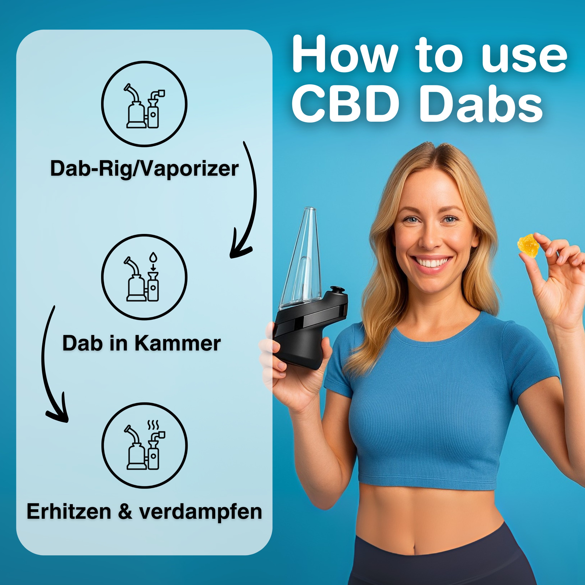 Femme tenant un vaporisateur et du CBD Sugar Wax, à côté un guide d’utilisation de CBD Dabs avec des schémas, fond bleu.