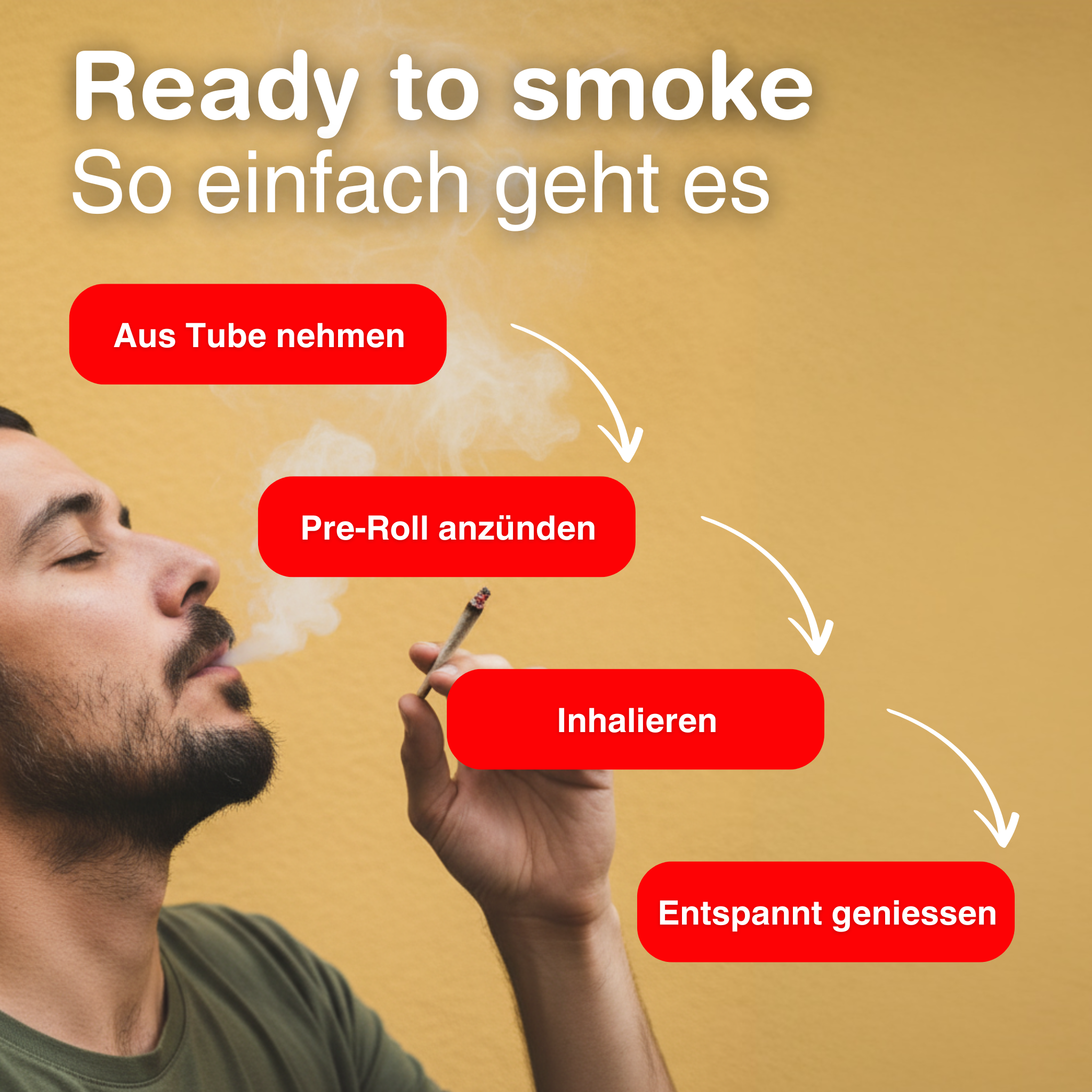 On fume un joint pré-roulé CBD Fruit Punch, des flèches montrent les étapes : sortir du tube, allumer, inhaler, se détendre.
