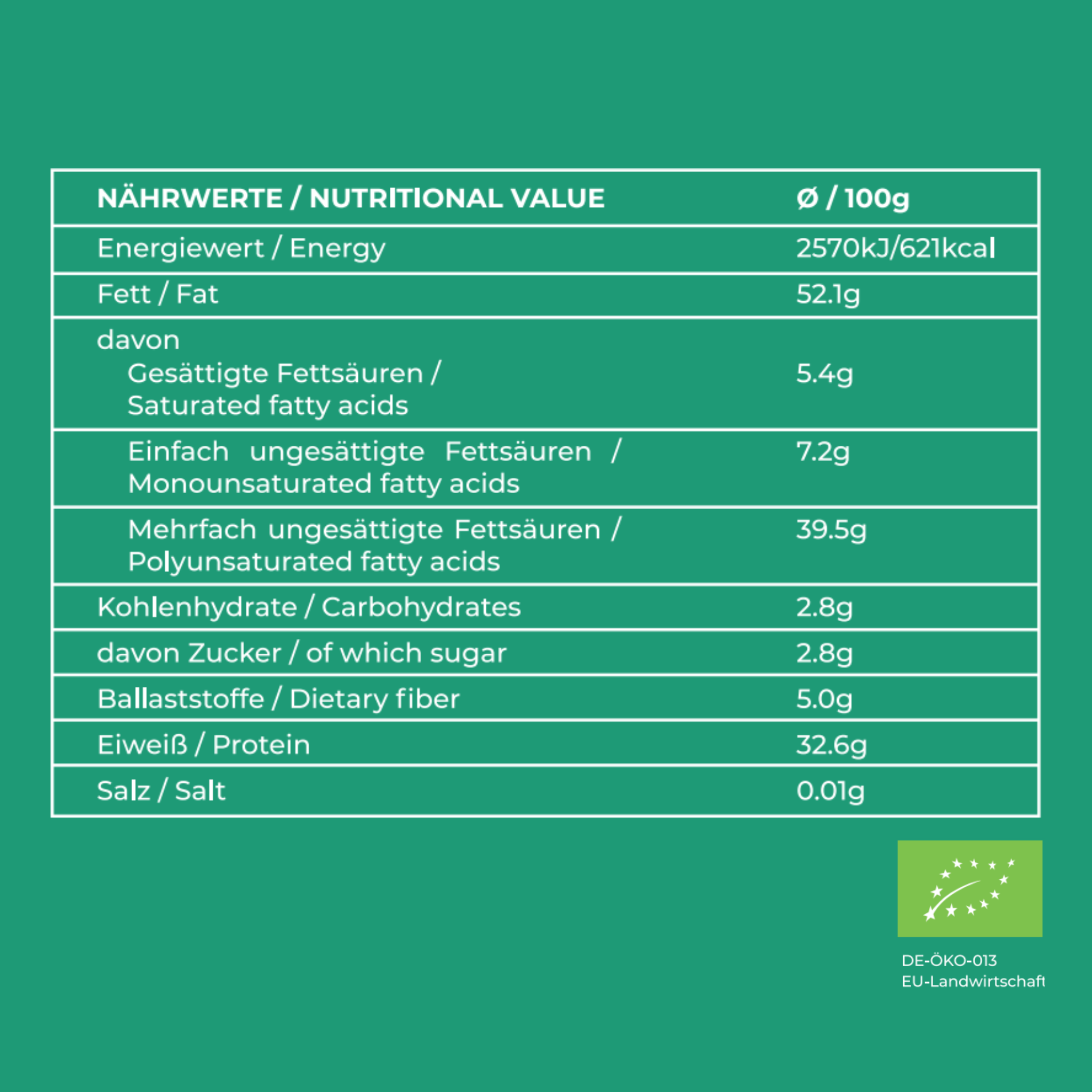 Tableau des valeurs nutritionnelles pour Green Passion graines de chanvre bio – teneur élevée en protéines, acides gras sains et riche en fibres.