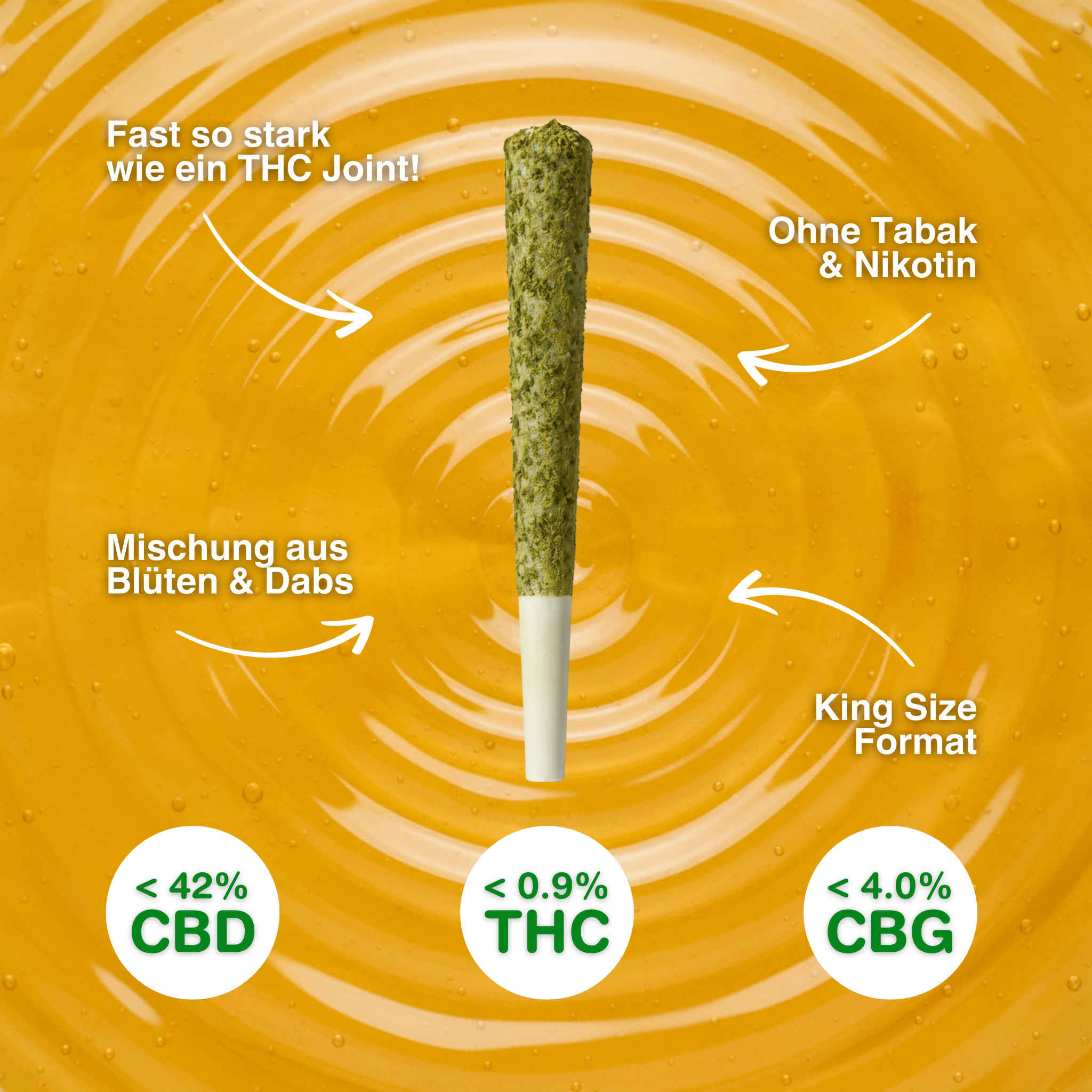Coated Supreme – King Size CBD Pre-Rolled Joint