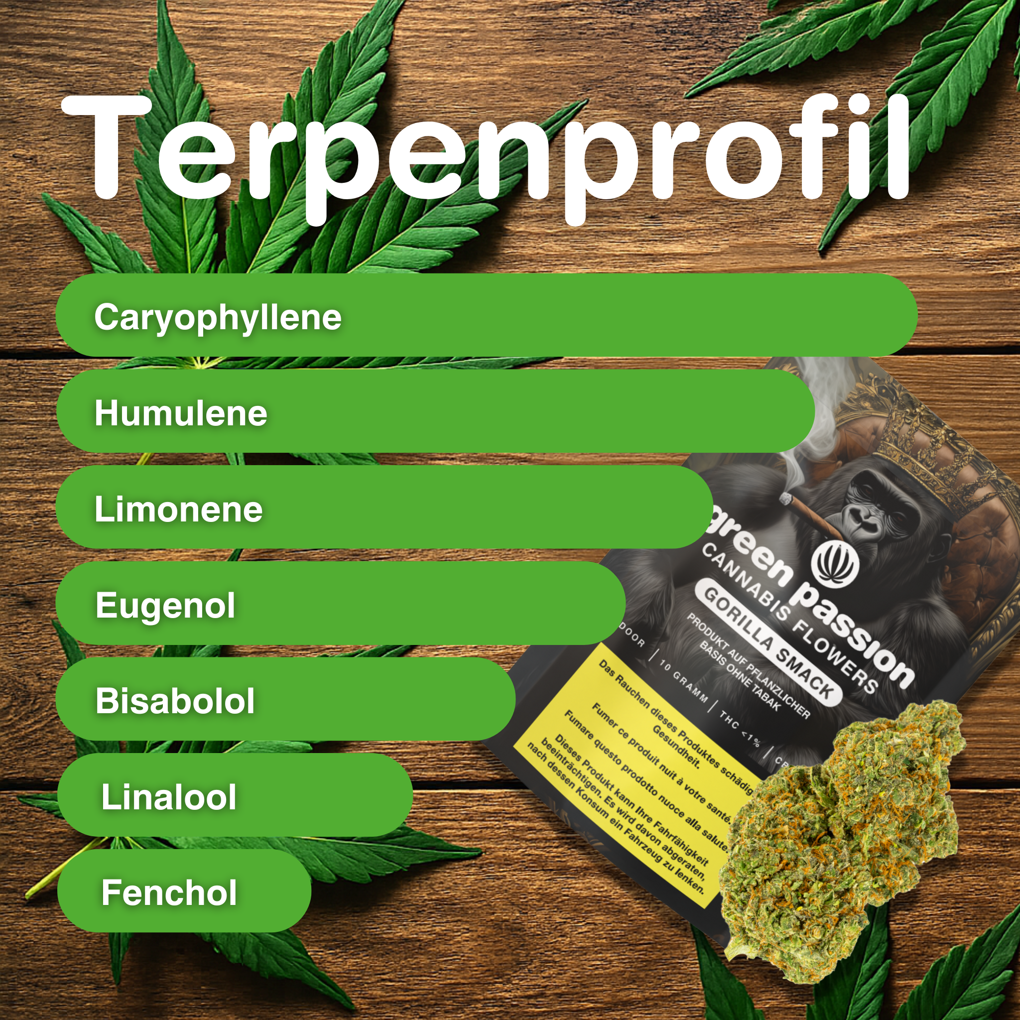 Gorilla Smack CBD-Blüten auf Holzuntergrund, Terpenprofil mit Caryophyllen, Humulene, Limonene, Eugenol, Bisabolol, Linalool, Fenchol.