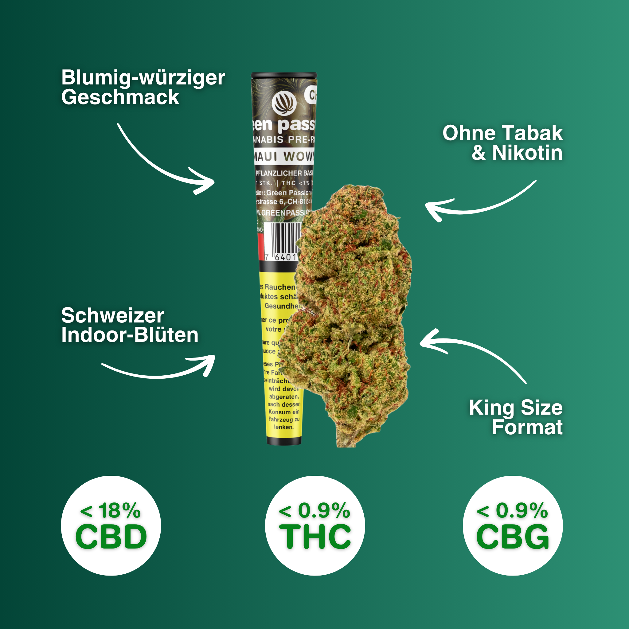 Maui Wowy Les pre-rolls CBD Joint présentent des fleurs indoor suisses, une saveur florale et épicée, sans tabac, format King Size, avec moins de 18 % de CBD et moins de 0,9 % de THC.