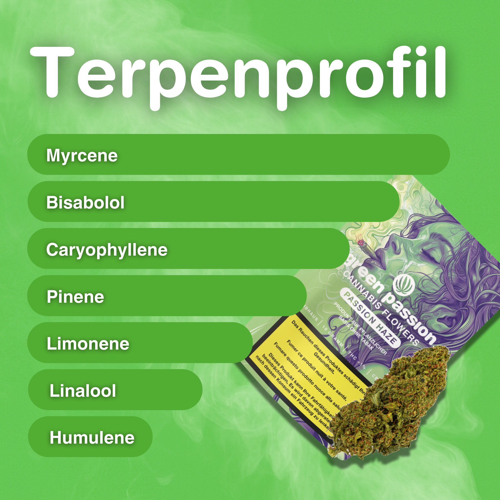 Verpackung der Passion Haze CBD Blüten mit Terpenprofil auf grünem Hintergrund, zeigt Myrcene, Bisabolol, Caryophyllene, Pinene, Limonene, Linalool…