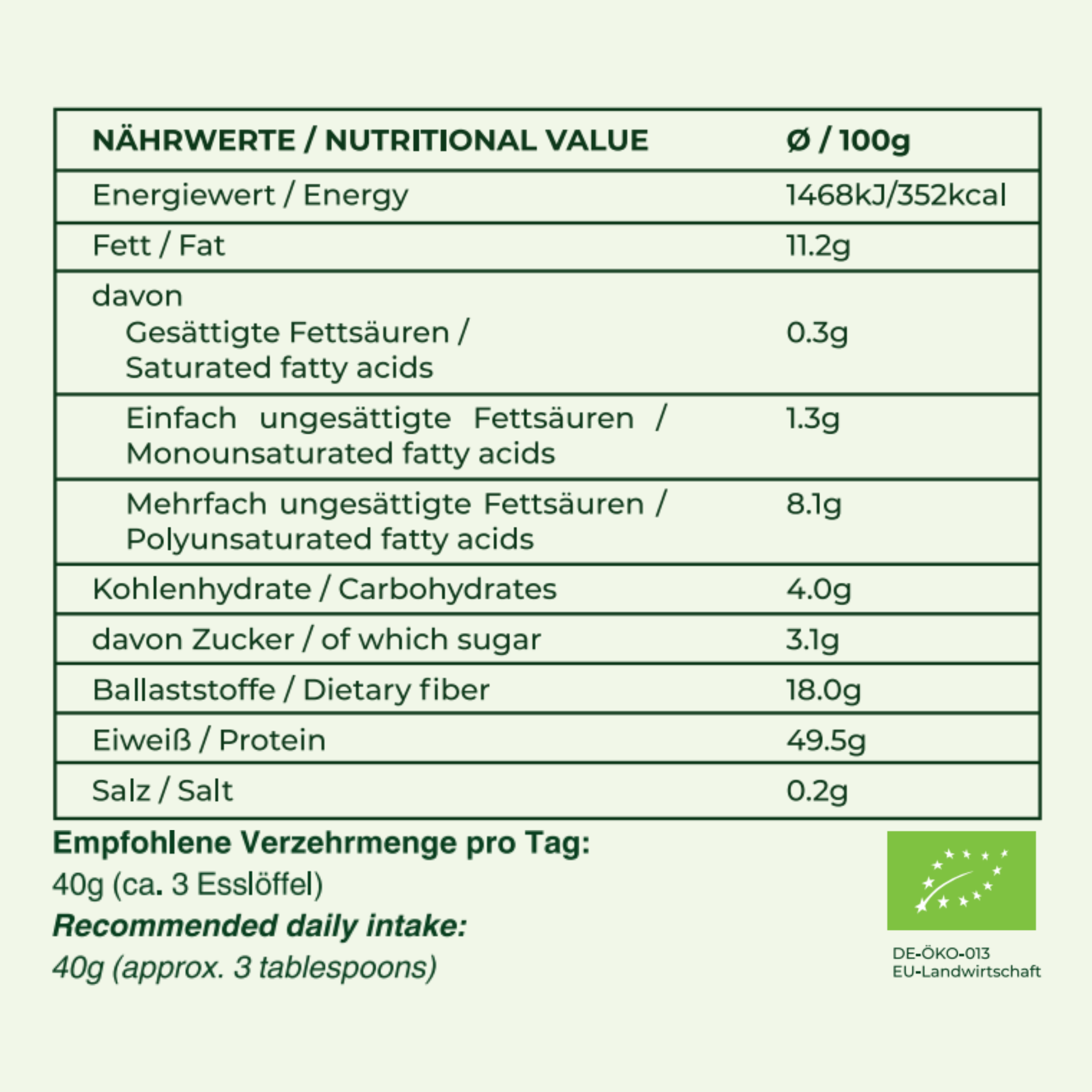 Nährwerttabelle von Green Passion Hanfproteinpulver. Enthält essenzielle Nährstoffe, Ballaststoffe und pflanzliches Protein.