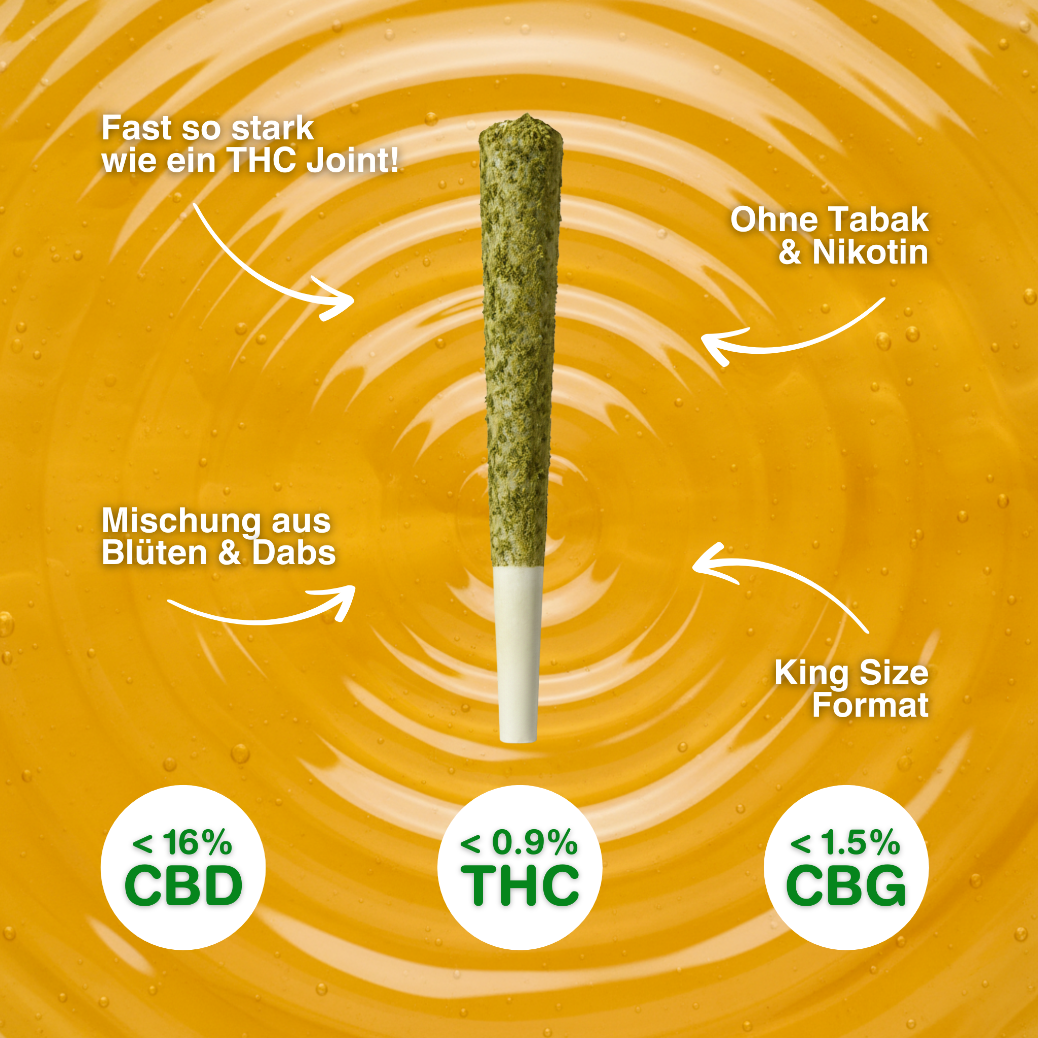 Coated Supreme – Joint Pré-Roulé CBD King Size
