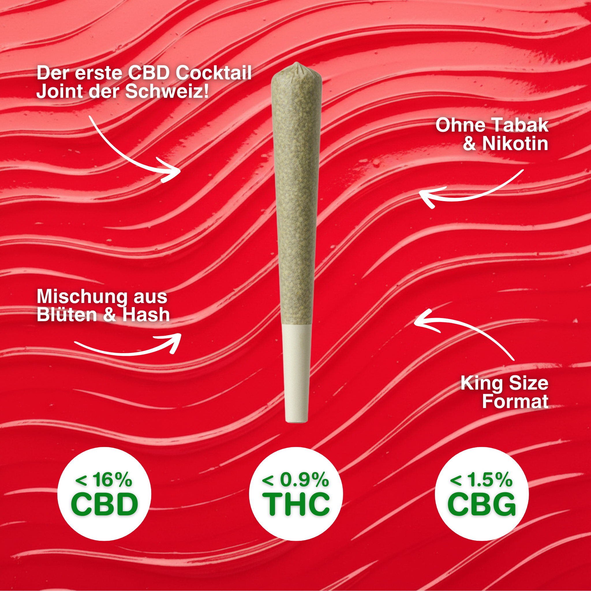 Red Twist – Joint Pré-Roulé CBD King Size
